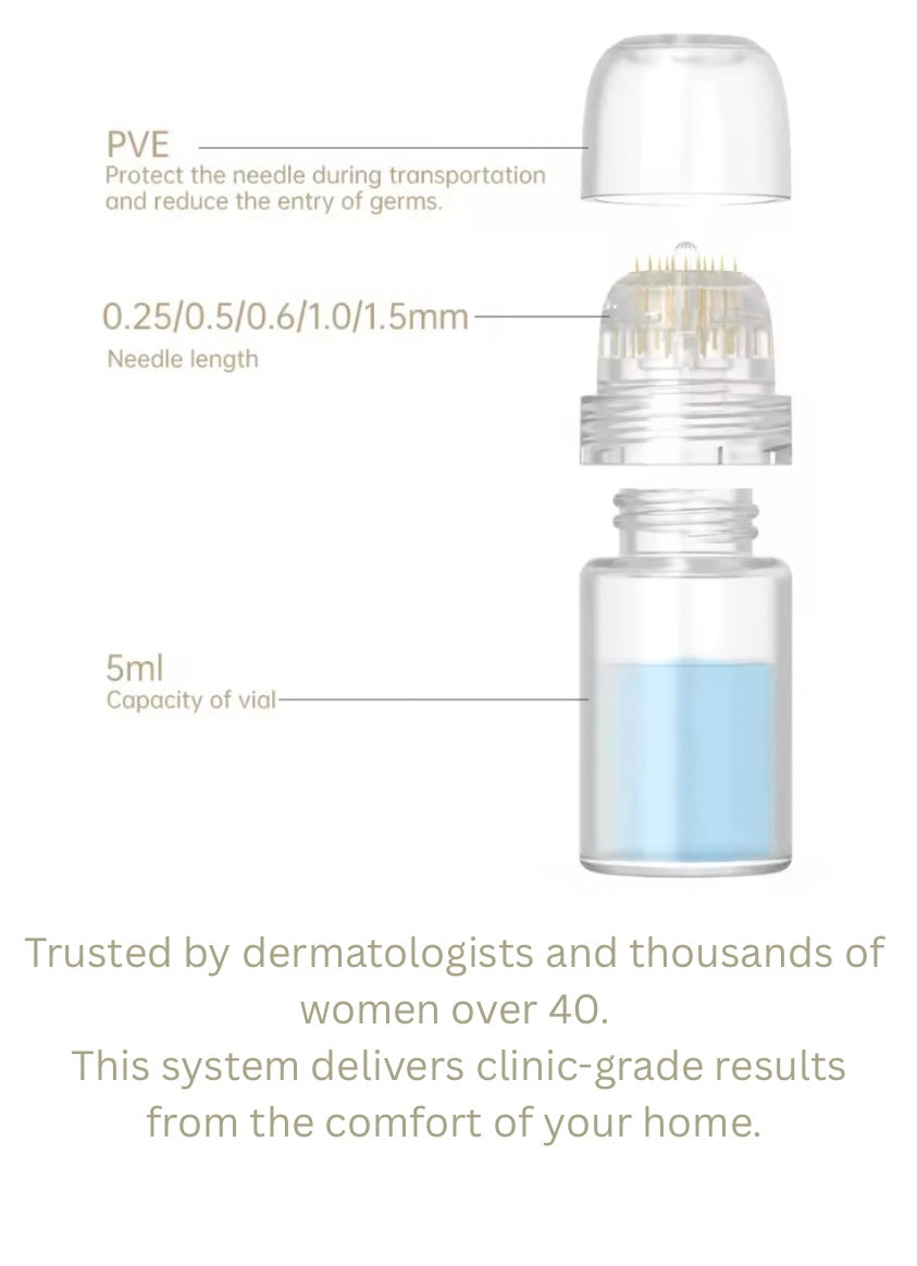 Ageless Glow Kit - Microneedle Serum Refill System